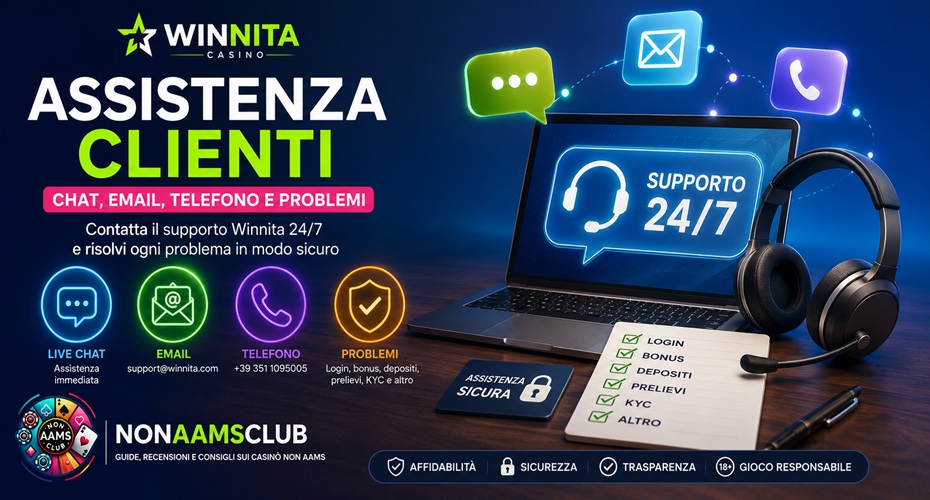 Winnita assistenza clienti con live chat, email, telefono e supporto 24/7